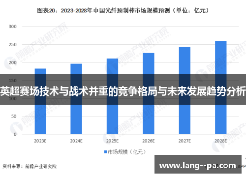 英超赛场技术与战术并重的竞争格局与未来发展趋势分析