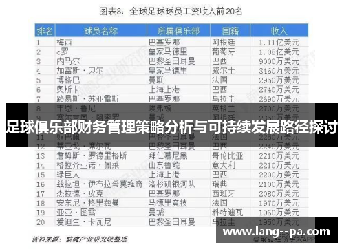 足球俱乐部财务管理策略分析与可持续发展路径探讨 足球俱乐部财务管理策略分析与可持续发展路径探讨