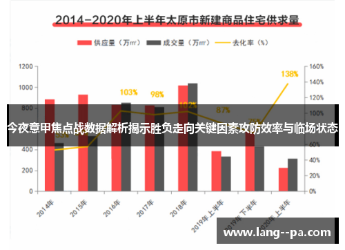 今夜意甲焦点战数据解析揭示胜负走向关键因素攻防效率与临场状态 今夜意甲焦点战数据解析揭示胜负走向关键因素攻防效率与临场状态