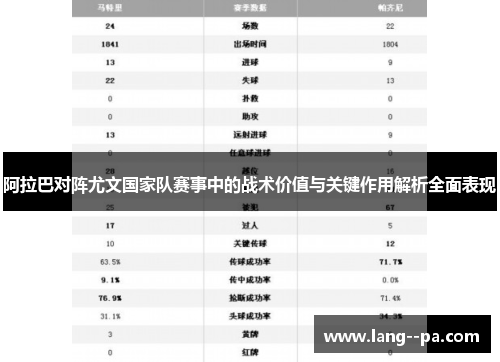 阿拉巴对阵尤文国家队赛事中的战术价值与关键作用解析全面表现