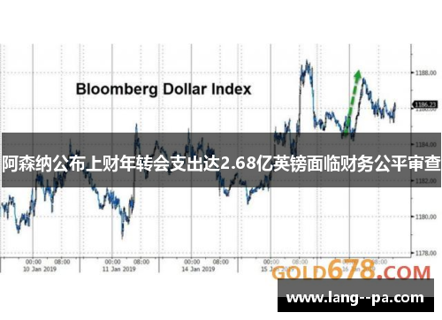 阿森纳公布上财年转会支出达2.68亿英镑面临财务公平审查 阿森纳公布上财年转会支出达2.68亿英镑面临财务公平审查