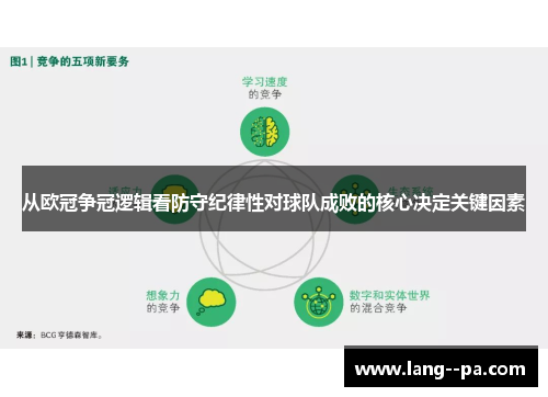 从欧冠争冠逻辑看防守纪律性对球队成败的核心决定关键因素 从欧冠争冠逻辑看防守纪律性对球队成败的核心决定关键因素